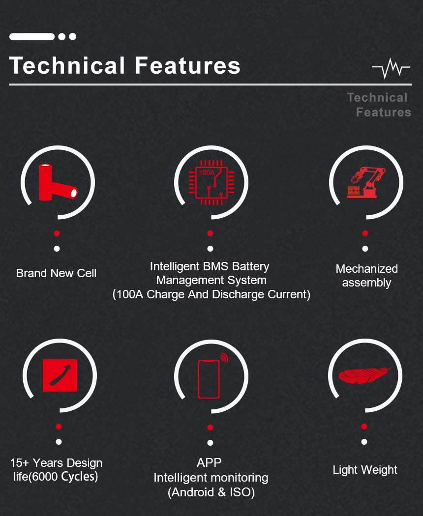 LiFePO4 Technical Features