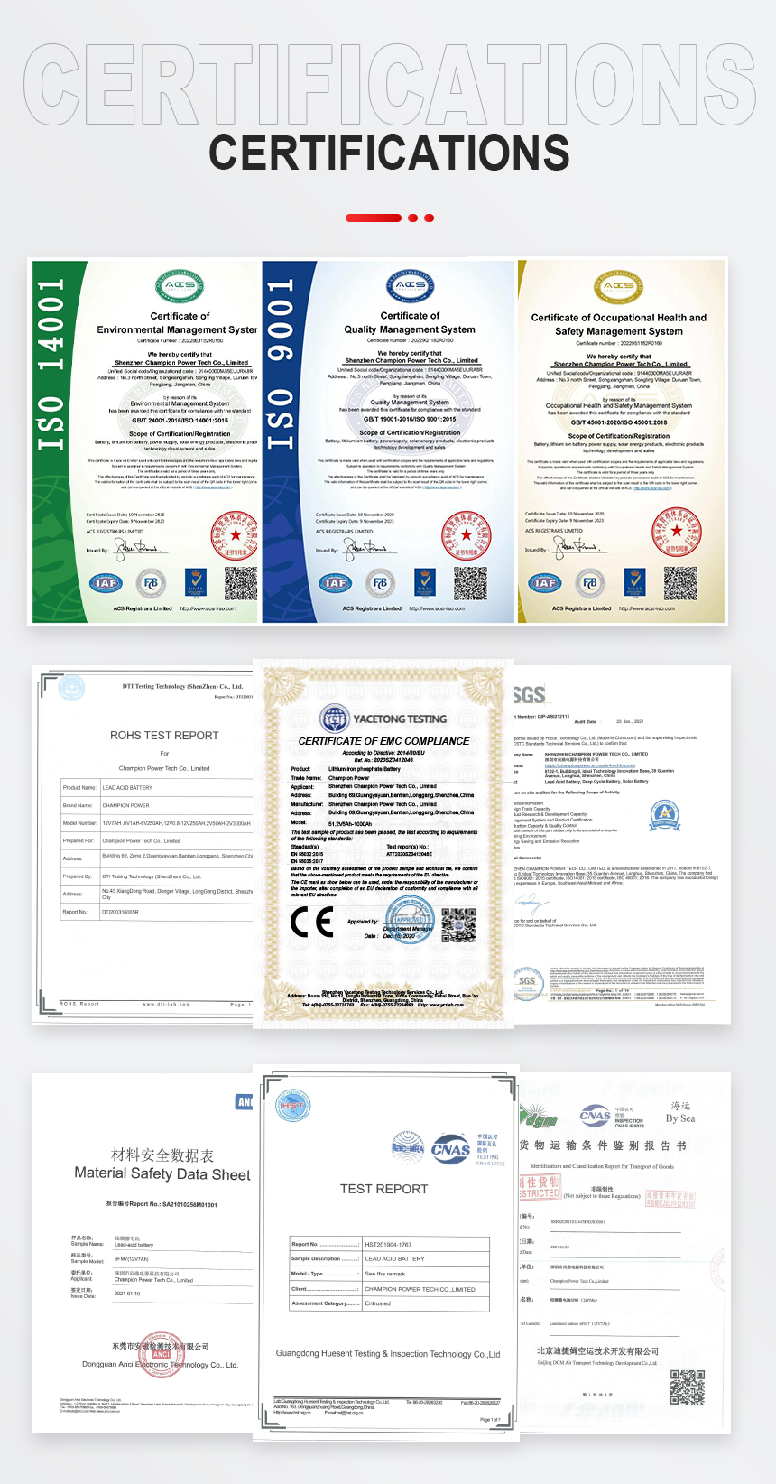 GFM800 Certifications