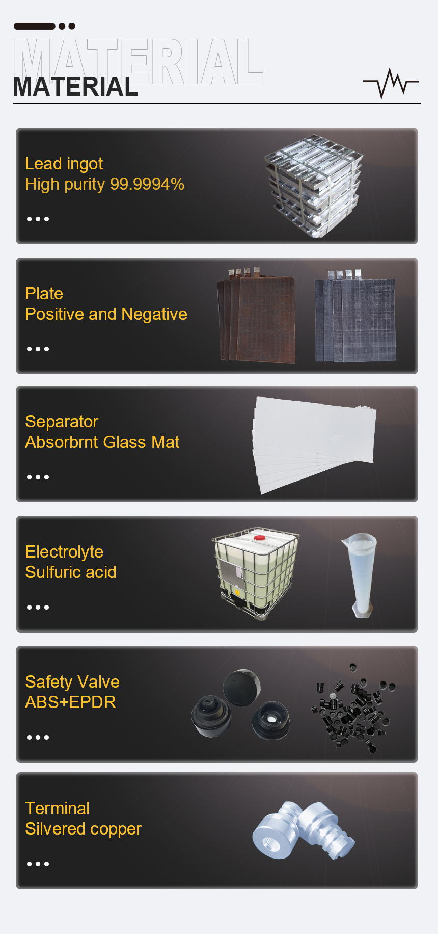 GFM800 Material
